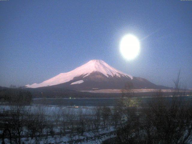 山中湖からの富士山
