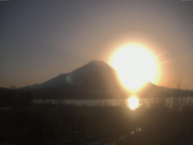 山中湖からの富士山