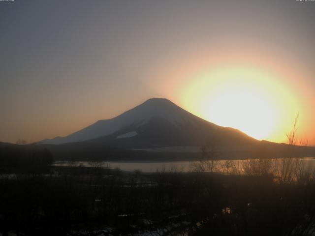 山中湖からの富士山