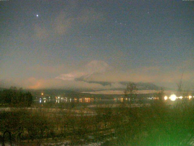 山中湖からの富士山