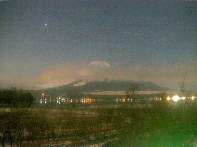 山中湖からの富士山