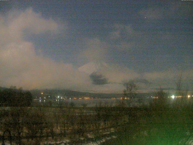 山中湖からの富士山