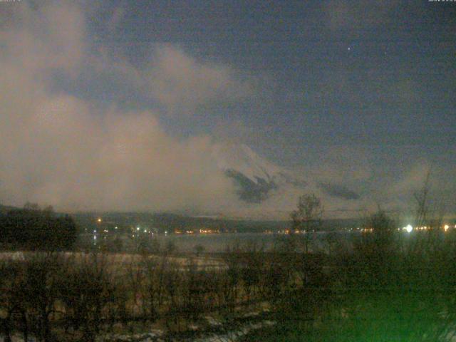 山中湖からの富士山