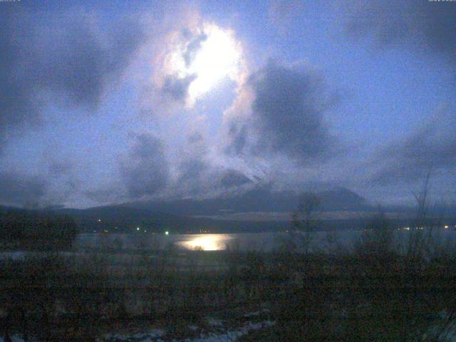 山中湖からの富士山