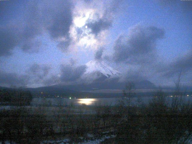 山中湖からの富士山