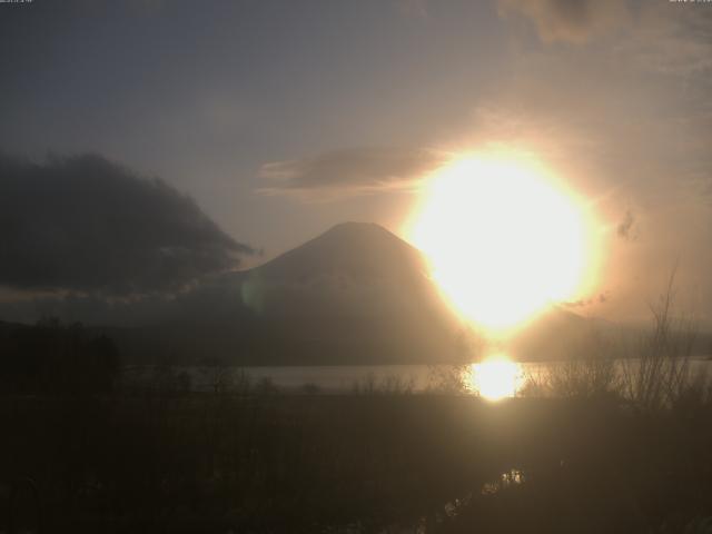 山中湖からの富士山