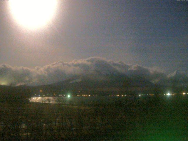山中湖からの富士山