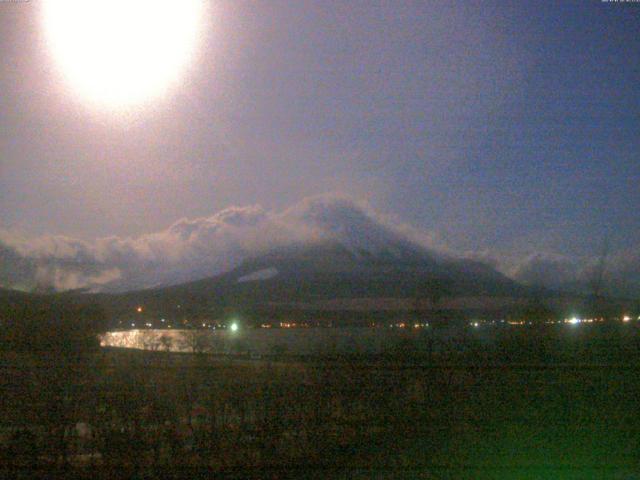 山中湖からの富士山