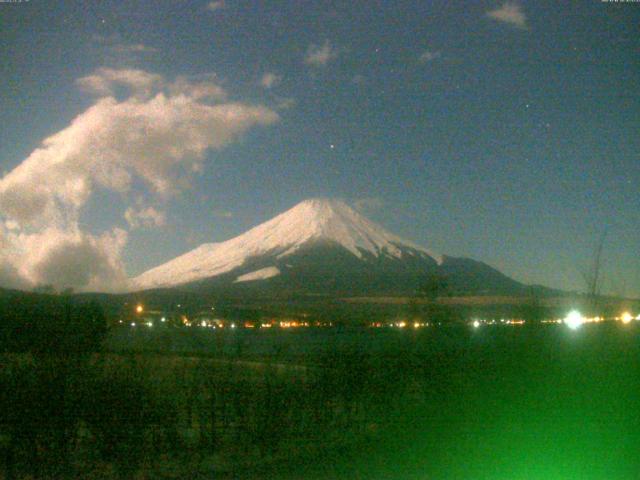 山中湖からの富士山