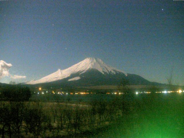 山中湖からの富士山