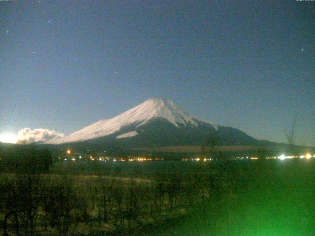 山中湖からの富士山