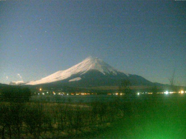山中湖からの富士山