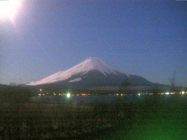 山中湖からの富士山