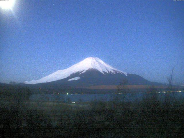 山中湖からの富士山