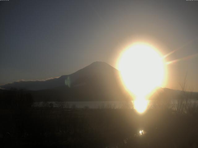 山中湖からの富士山
