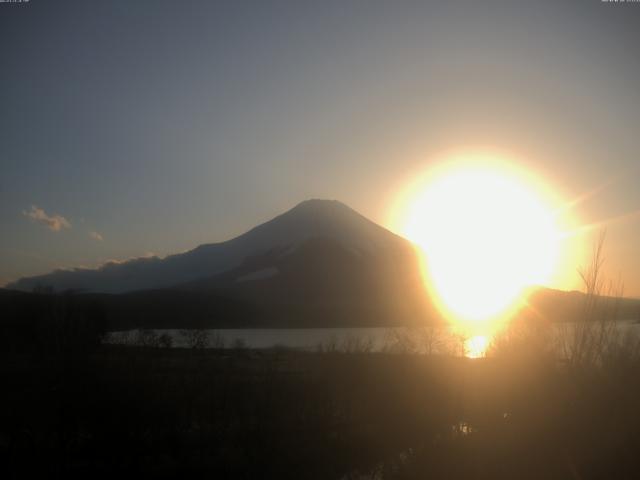 山中湖からの富士山