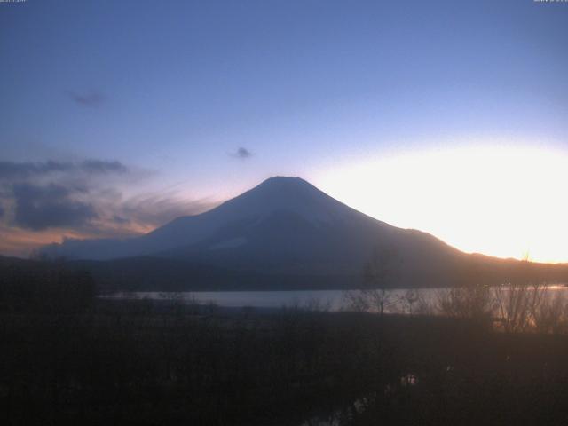 山中湖からの富士山