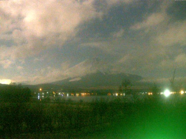 山中湖からの富士山