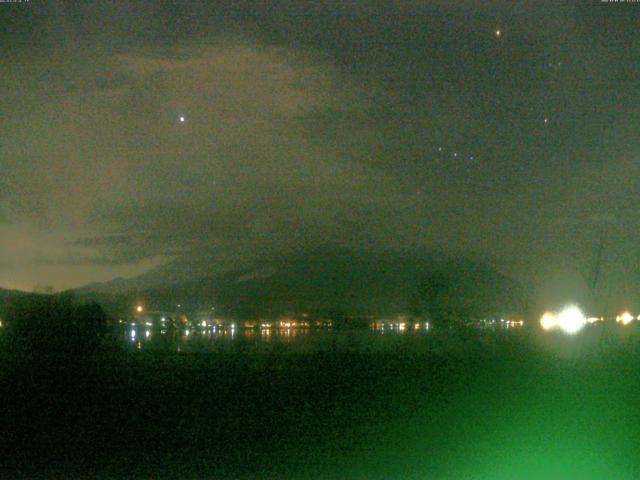 山中湖からの富士山