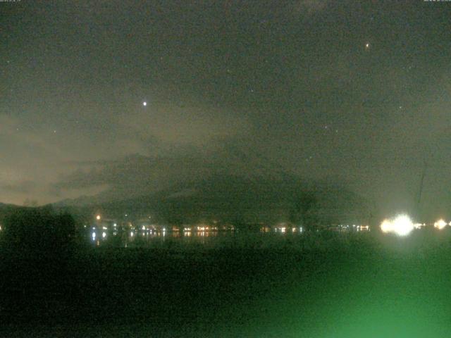 山中湖からの富士山