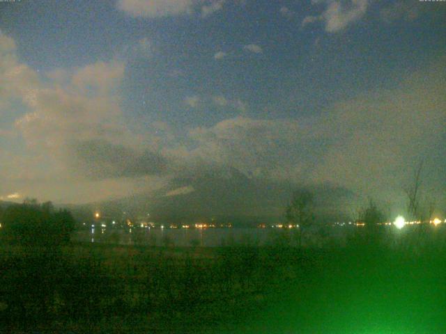 山中湖からの富士山