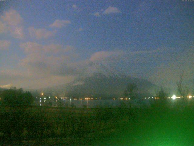 山中湖からの富士山