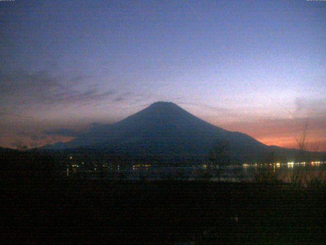 山中湖からの富士山