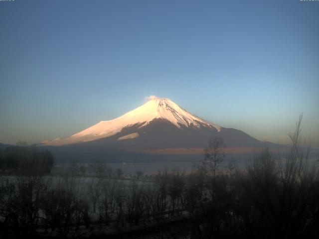 山中湖からの富士山