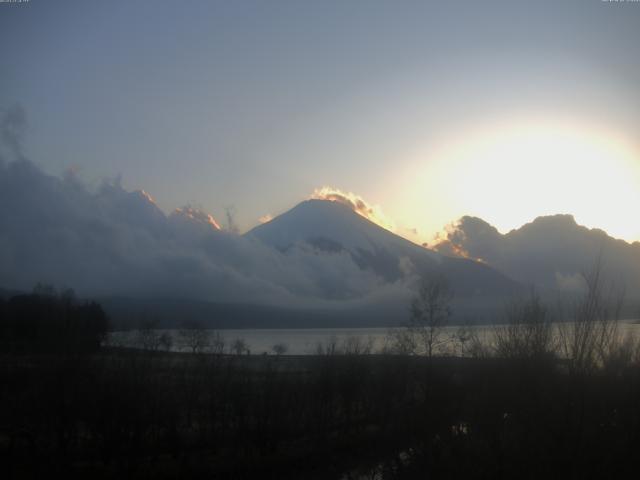 山中湖からの富士山