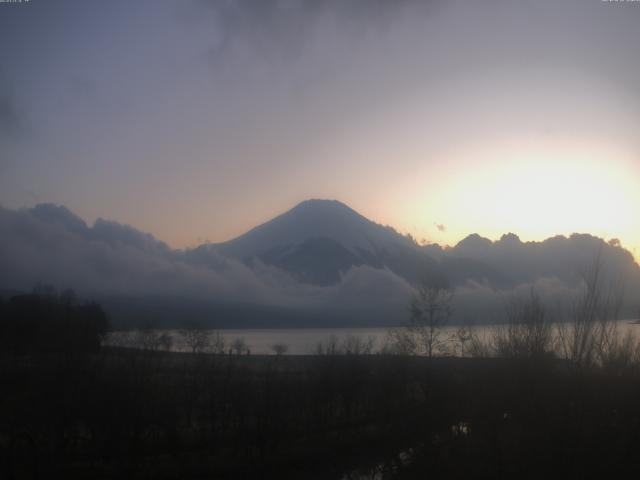 山中湖からの富士山
