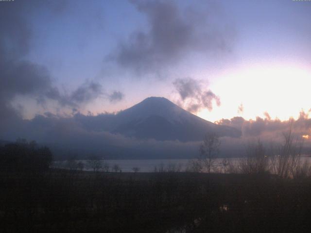 山中湖からの富士山