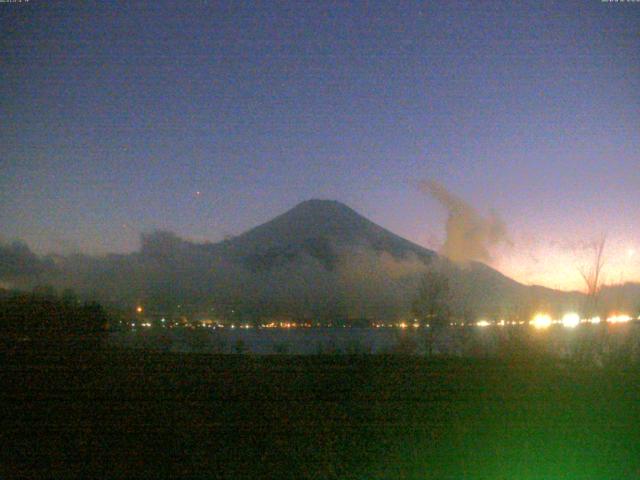 山中湖からの富士山