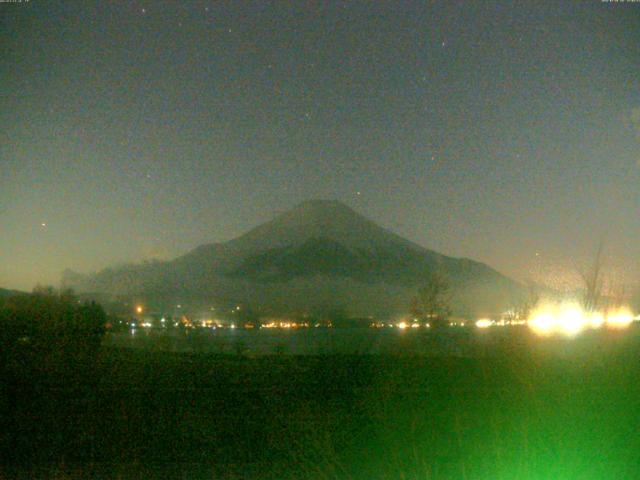 山中湖からの富士山