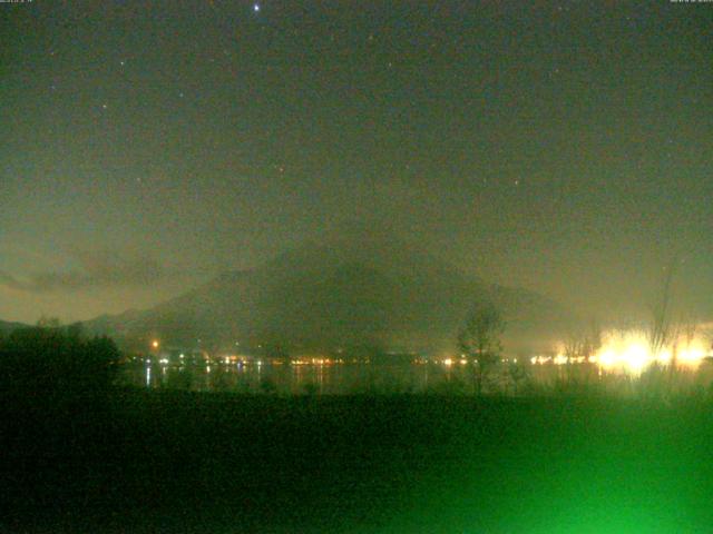 山中湖からの富士山