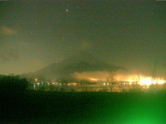 山中湖からの富士山