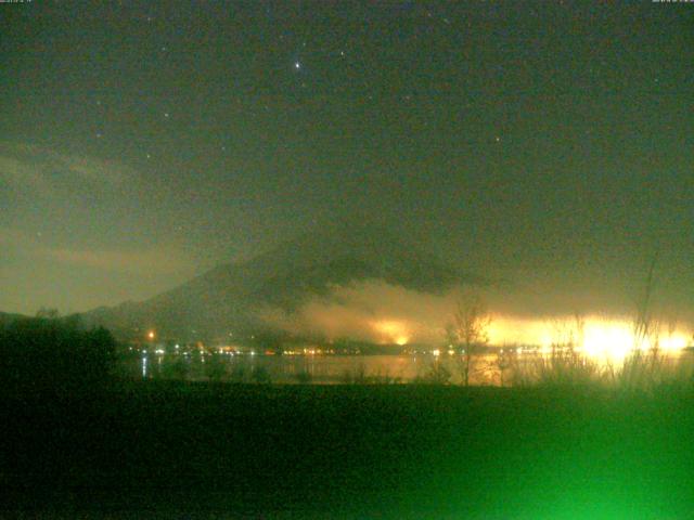 山中湖からの富士山