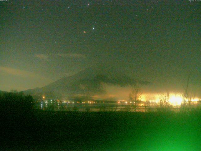 山中湖からの富士山
