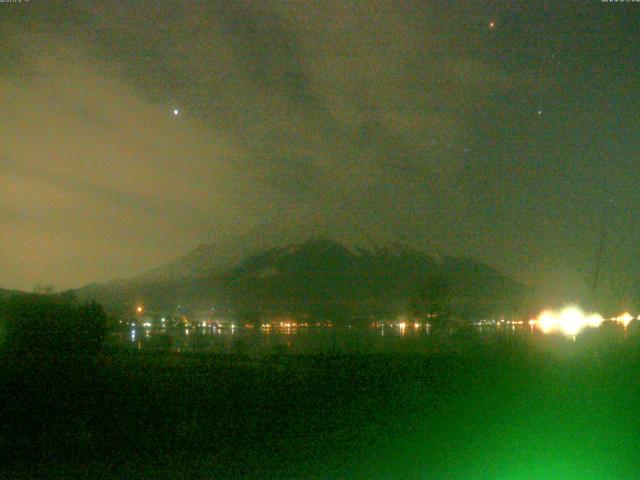山中湖からの富士山
