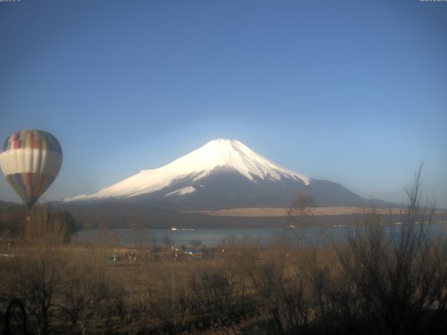 山中湖からの富士山
