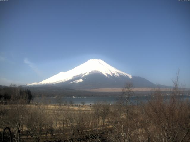 山中湖からの富士山