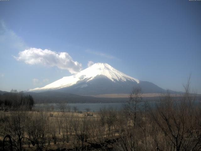 山中湖からの富士山