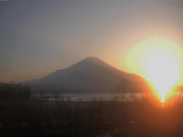 山中湖からの富士山