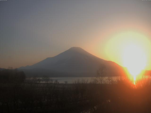 山中湖からの富士山