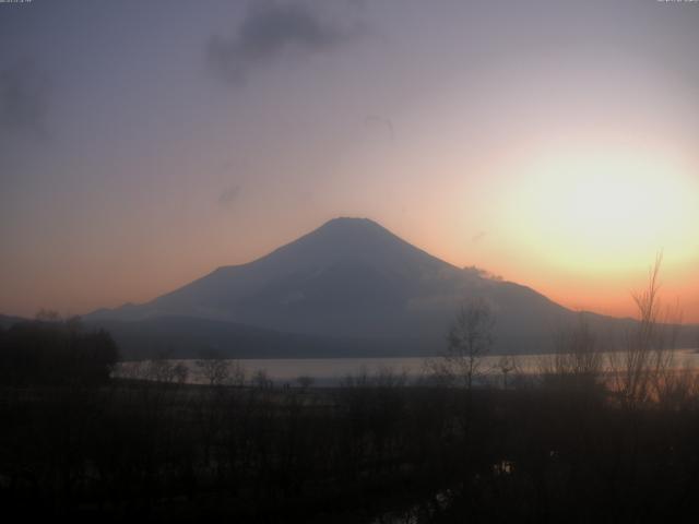 山中湖からの富士山