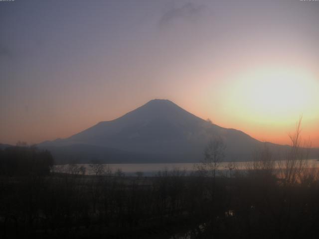 山中湖からの富士山