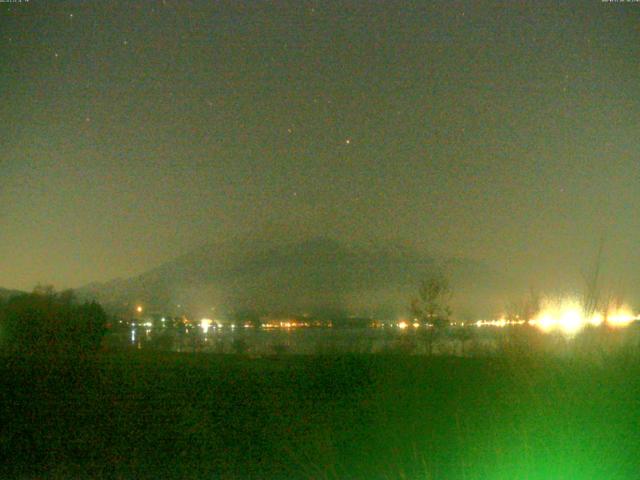 山中湖からの富士山