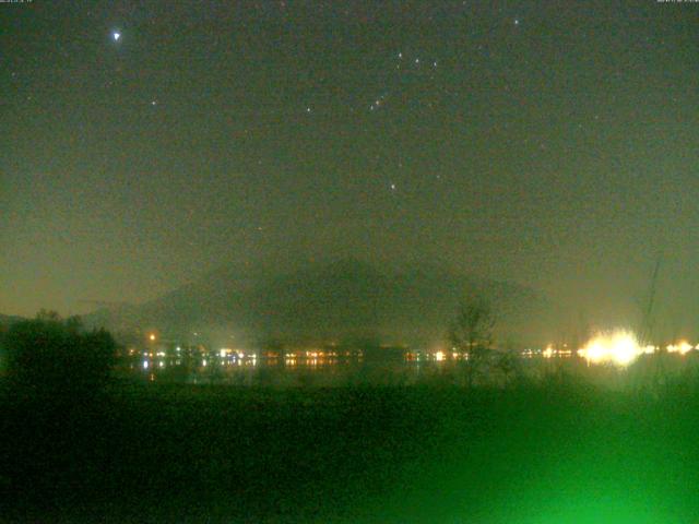 山中湖からの富士山