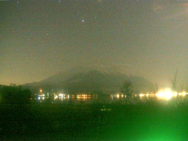山中湖からの富士山
