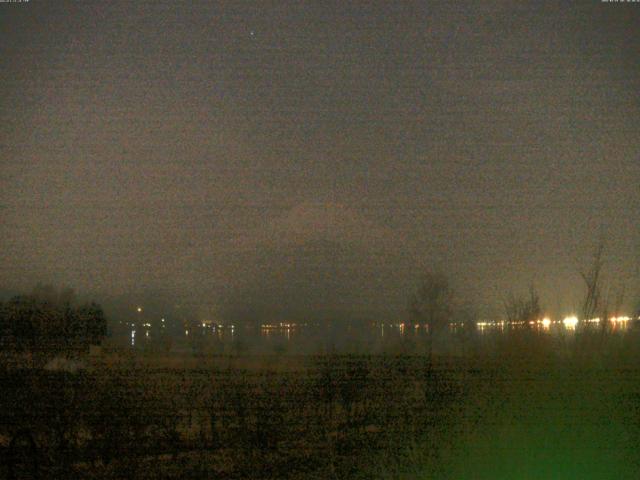 山中湖からの富士山