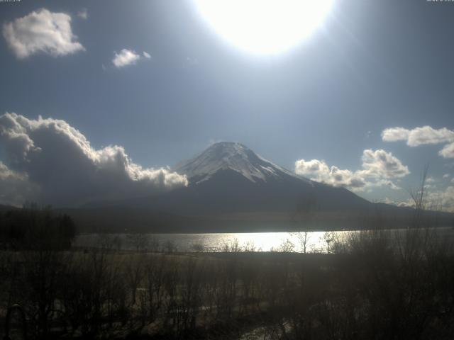 山中湖からの富士山